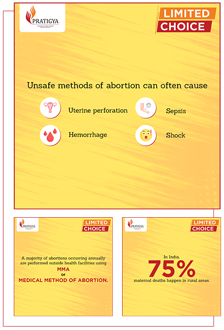 Limited Choices: Dissecting Unsafe Abortions
