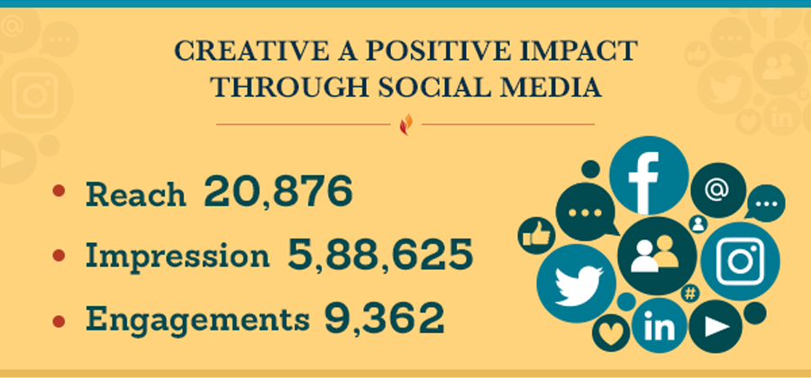 Positive Impact Through Social Media