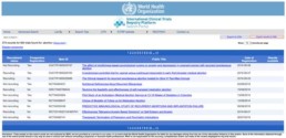 World Health Organisation Report